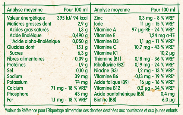tableau-nutritionnel-bledidej-saveur-caramel-9-mois